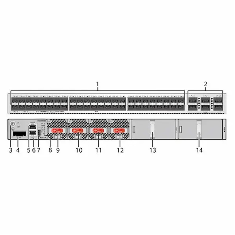 L3 Layer Poe Switch