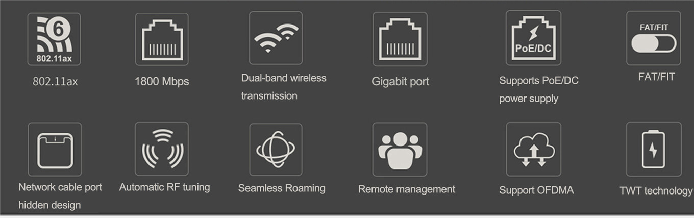 Good quality Wireless Access Point Indoor AP AIR-AP1852E-01 (4)
