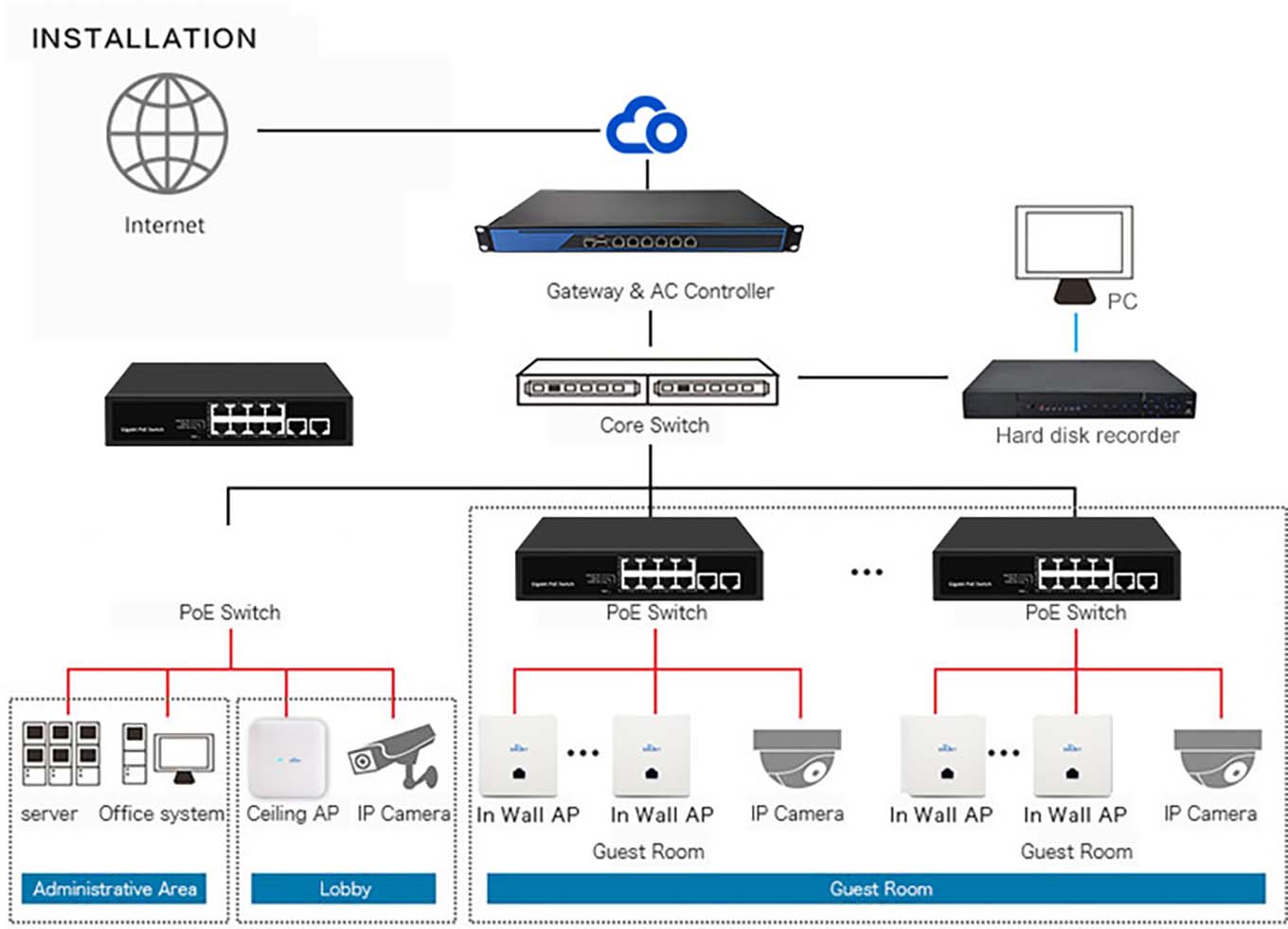 8 Port Ethernet Switch with 2 gigabit RJ45 port uplink POE network switch-01 (5)