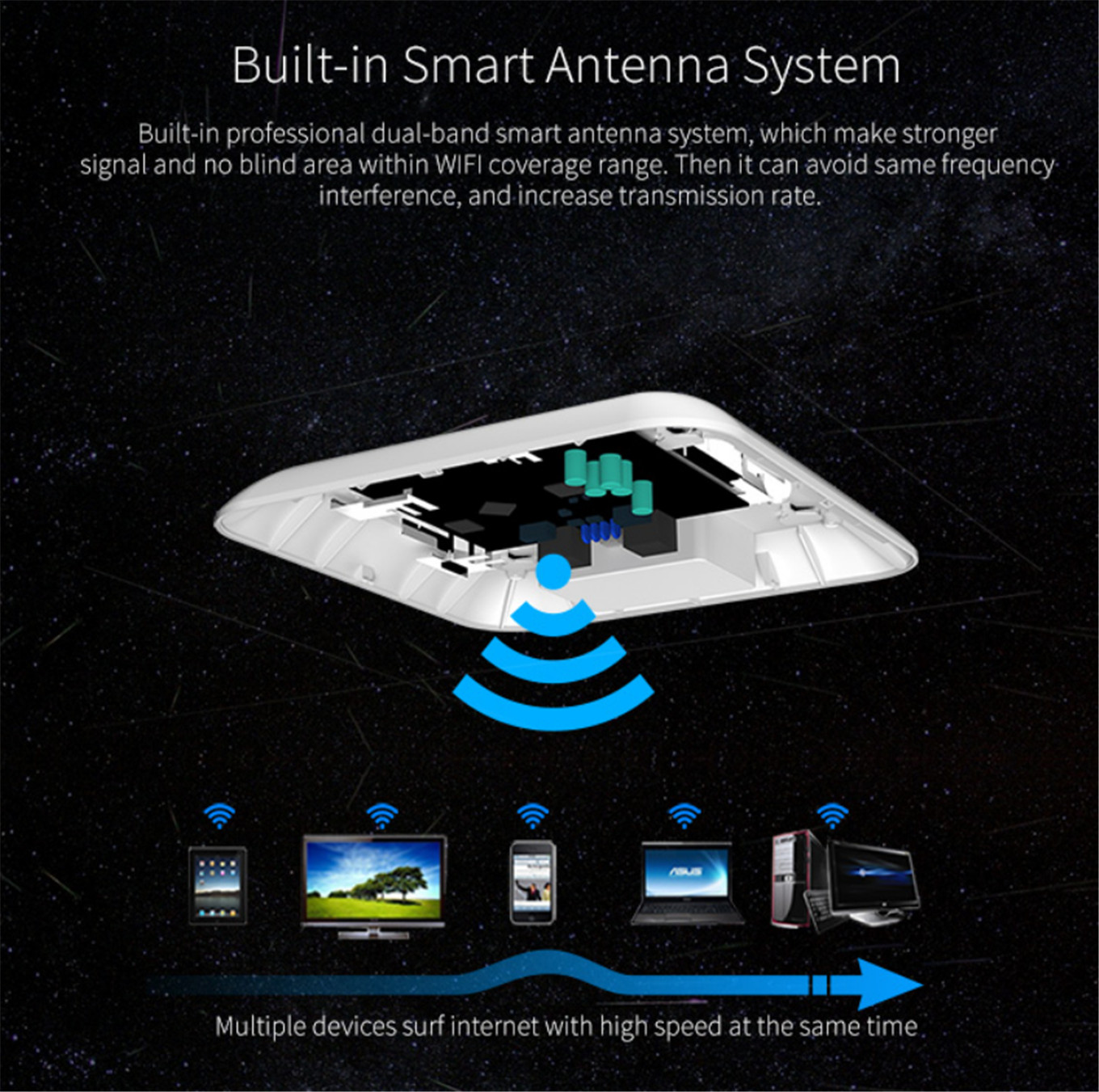 Enterprise Wi-Fi Ceiling Ap 1200Mbps access point indoor AP-01 (6)