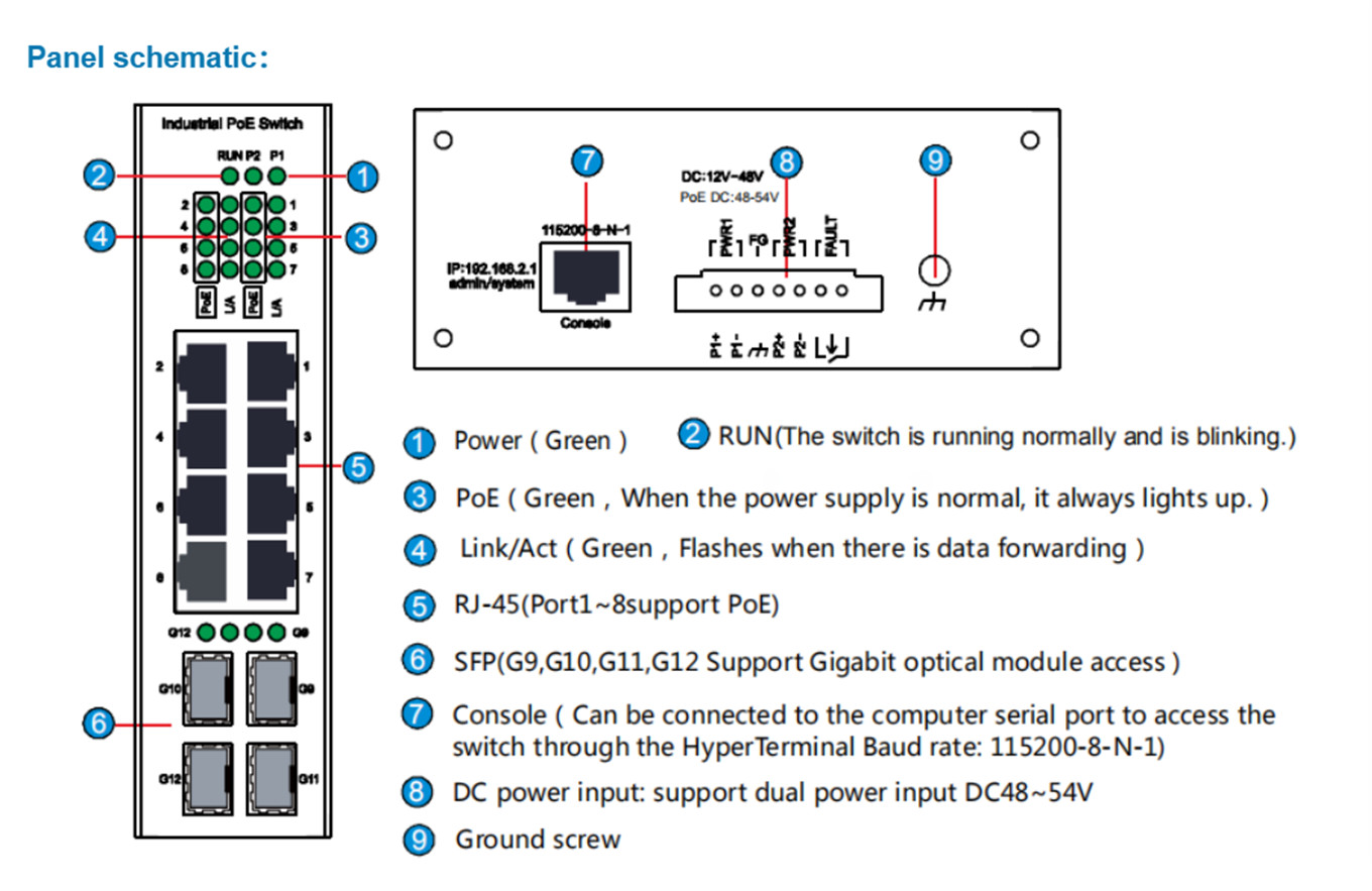 Industrial Switch 8 GE POE ports 4 GE SFP port PoE Gigabit L2 Managed Switch-01 (6)